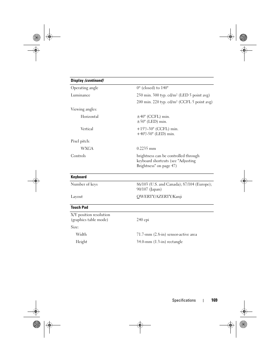 Dell XPS M1330 (M1330, Mid 2007) User Manual | Page 169 / 202