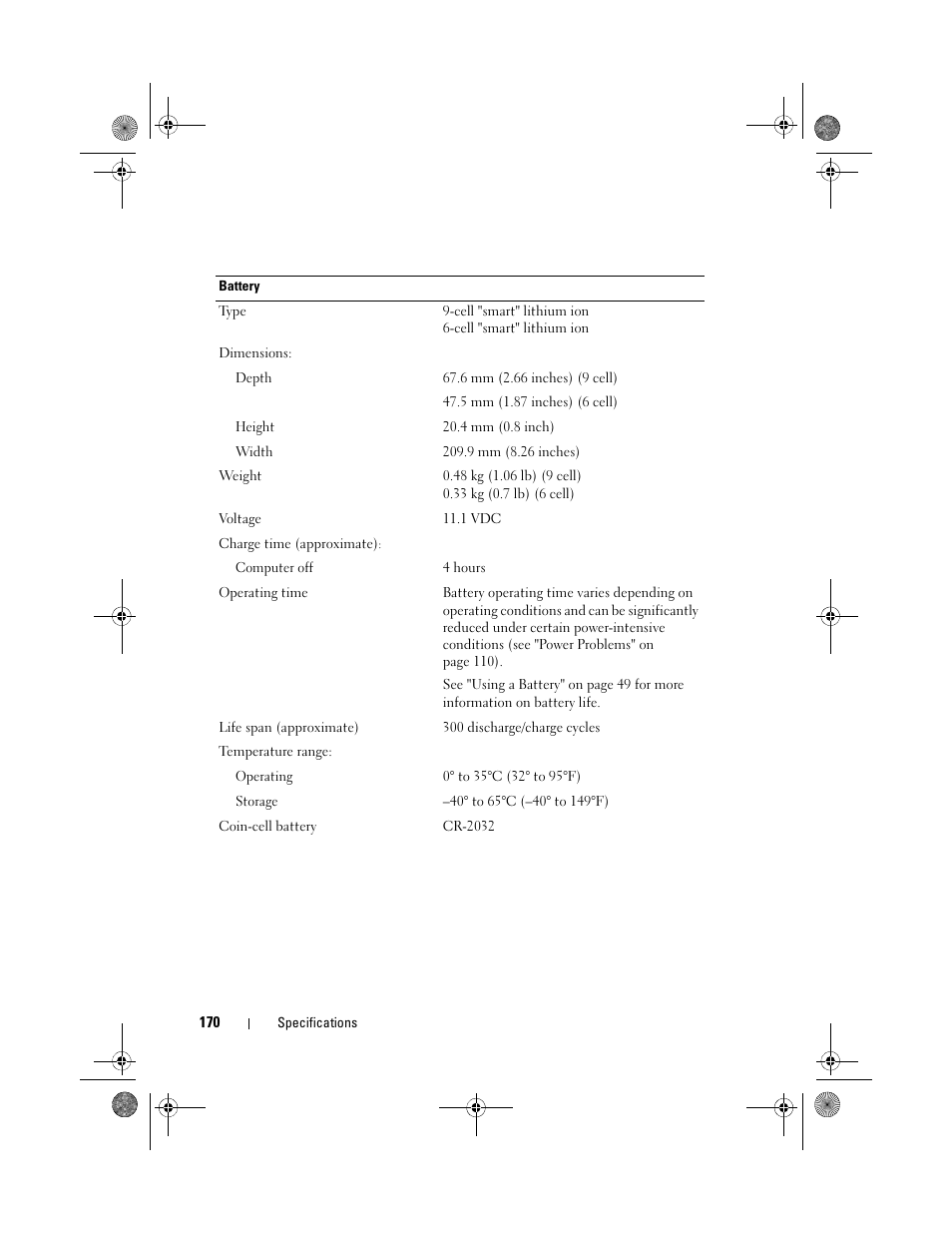 Dell XPS M1330 (M1330, Mid 2007) User Manual | Page 170 / 202