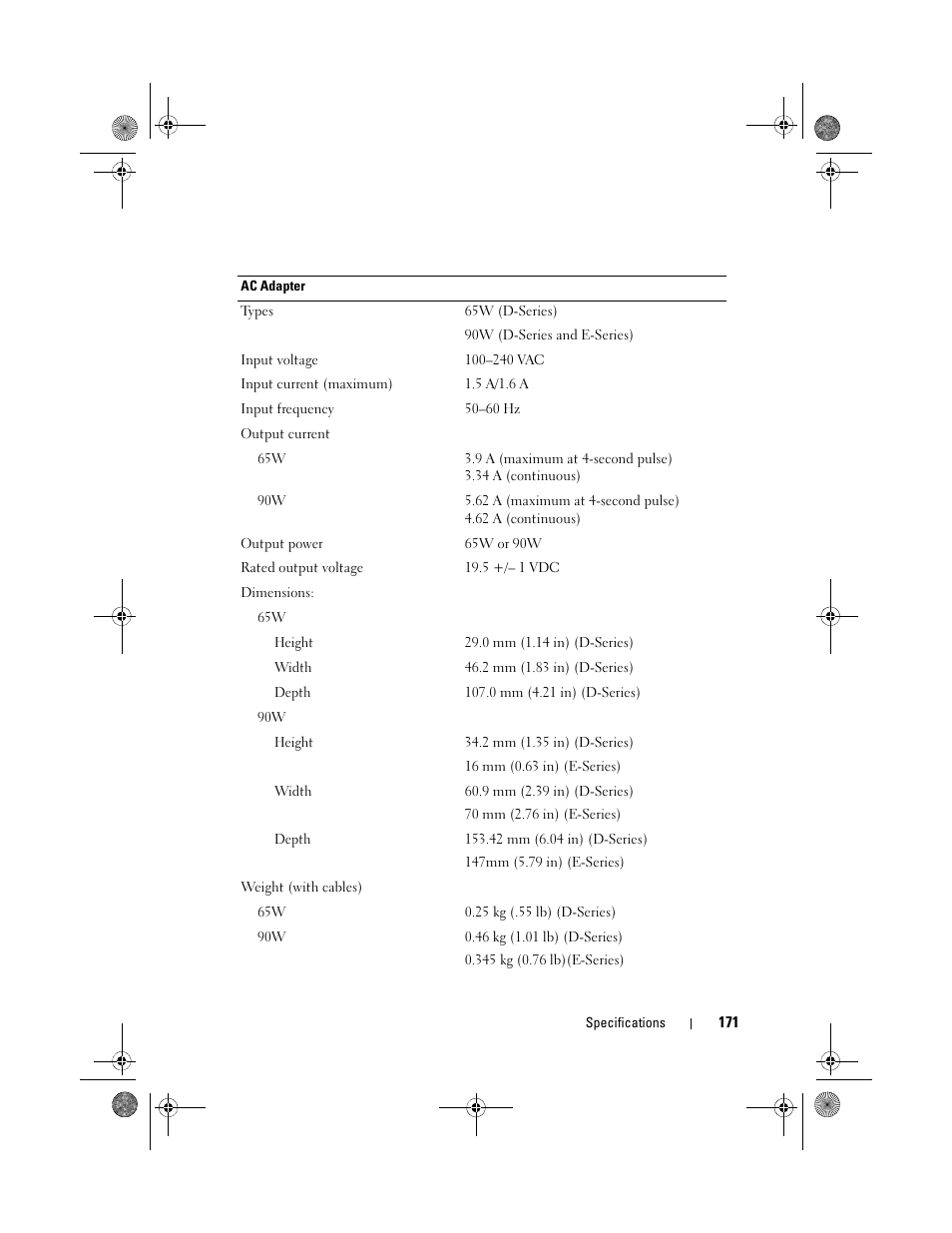 Dell XPS M1330 (M1330, Mid 2007) User Manual | Page 171 / 202