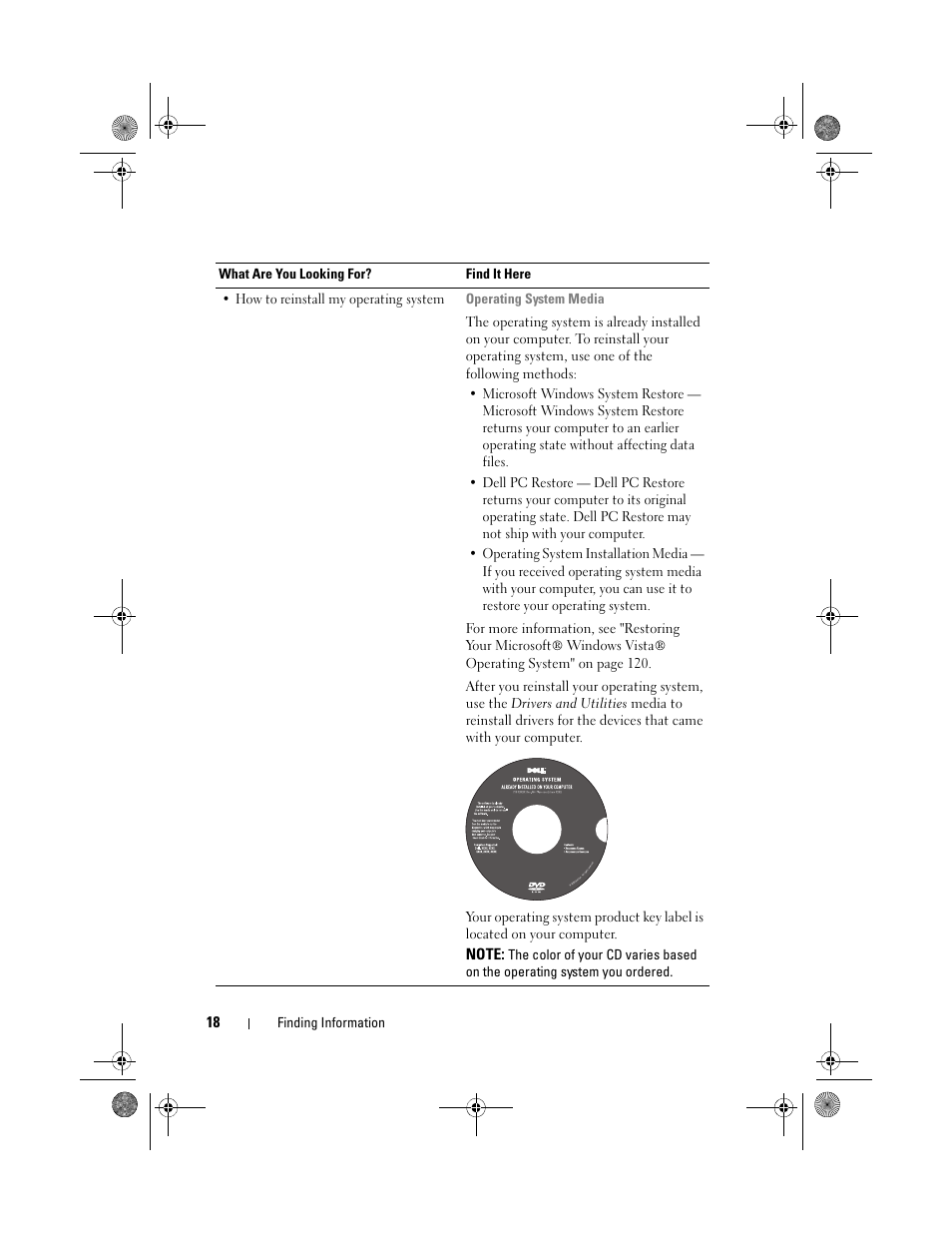 Dell XPS M1330 (M1330, Mid 2007) User Manual | Page 18 / 202