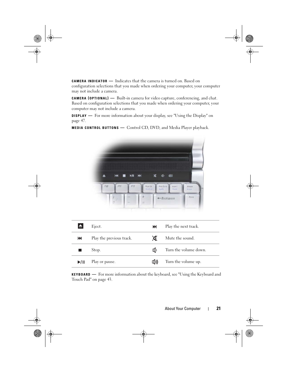 Dell XPS M1330 (M1330, Mid 2007) User Manual | Page 21 / 202