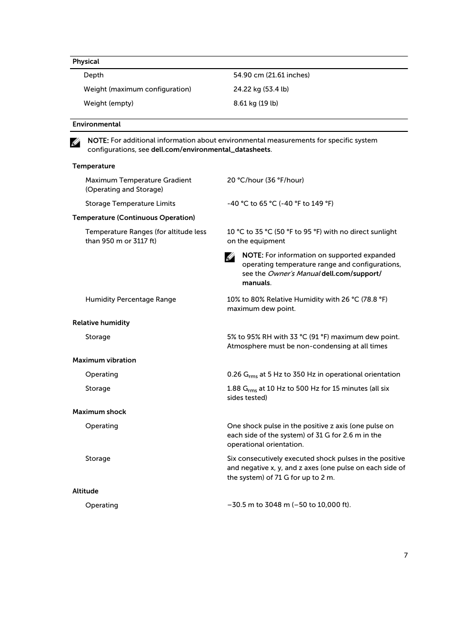 Dell PowerVault MD3820i User Manual | Page 7 / 8