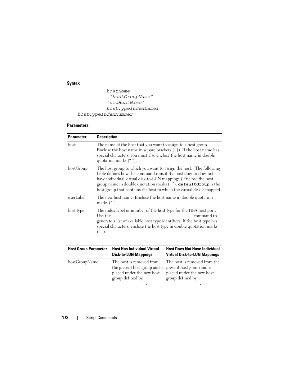 Dell PowerVault MD3000 User Manual | Page 172 / 236