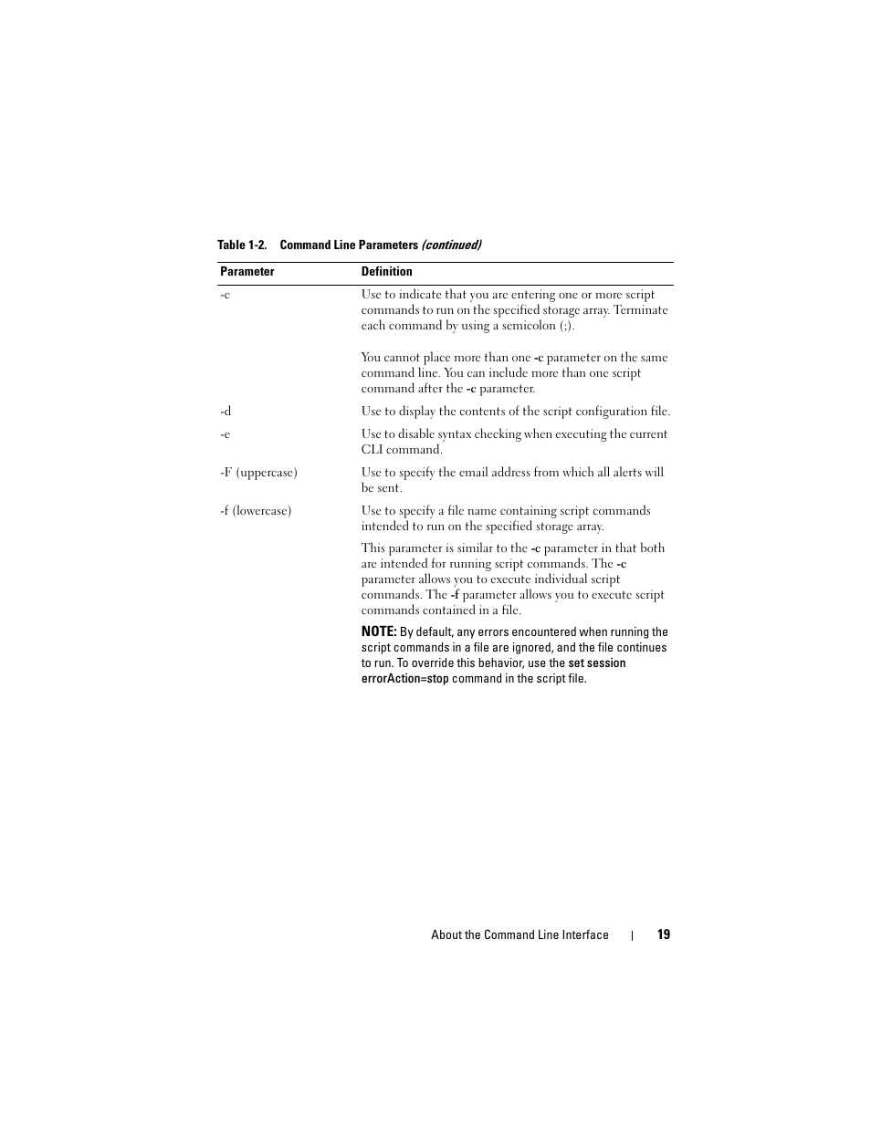 Dell PowerVault MD3000 User Manual | Page 19 / 236