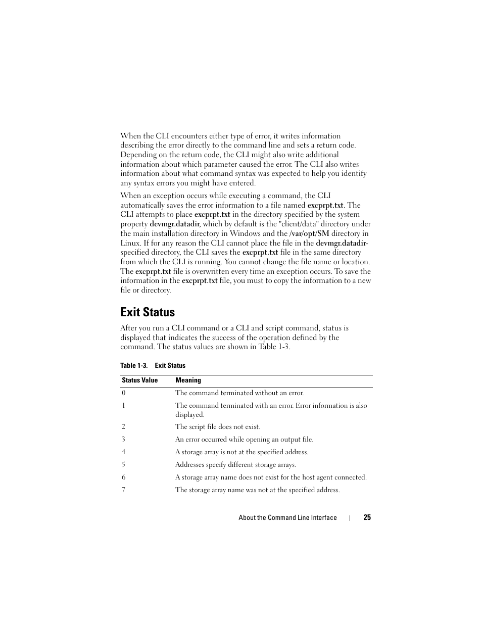 Exit status | Dell PowerVault MD3000 User Manual | Page 25 / 236