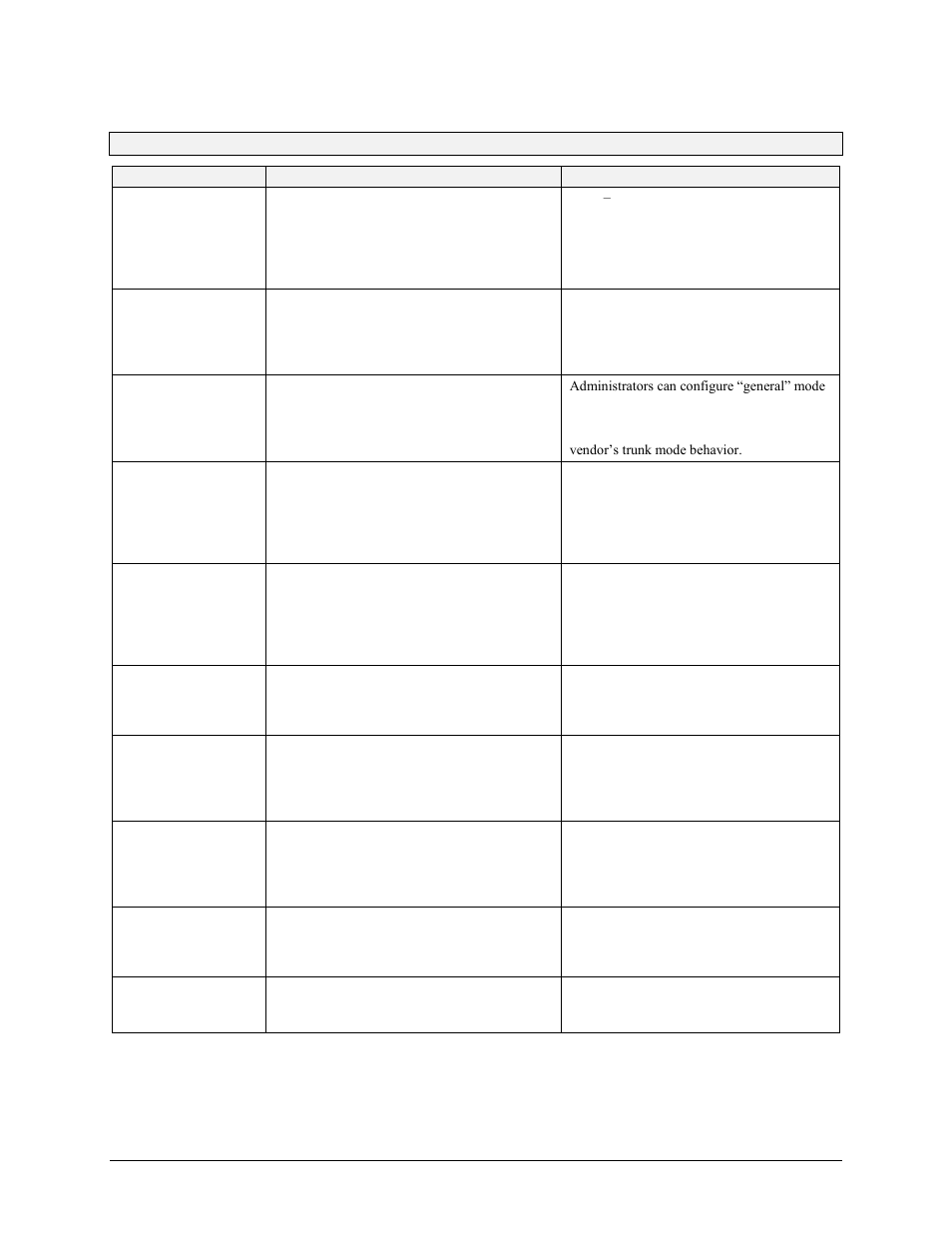 Dell POWEREDGE M1000E User Manual | Page 23 / 27