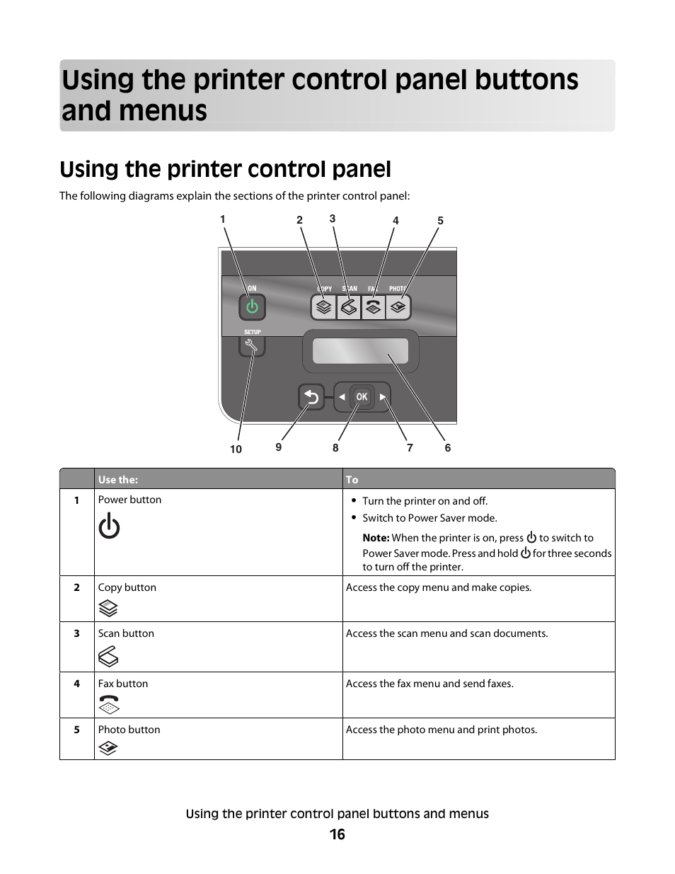 Using the printer control panel buttons and menus, Using the printer control panel | Dell V515w All In One Wireless Inkjet Printer User Manual | Page 16 / 141