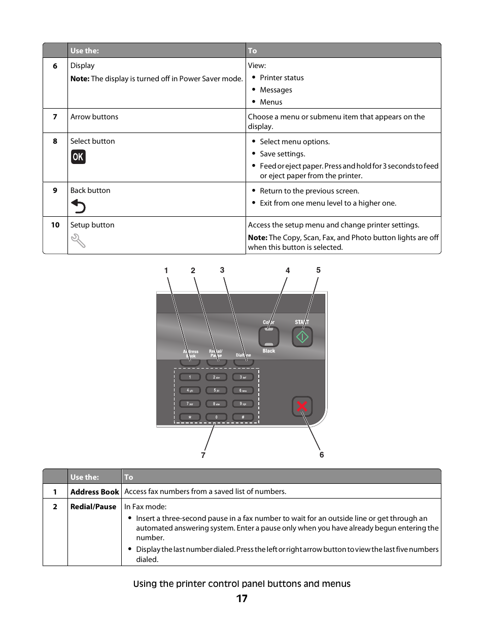 Dell V515w All In One Wireless Inkjet Printer User Manual | Page 17 / 141