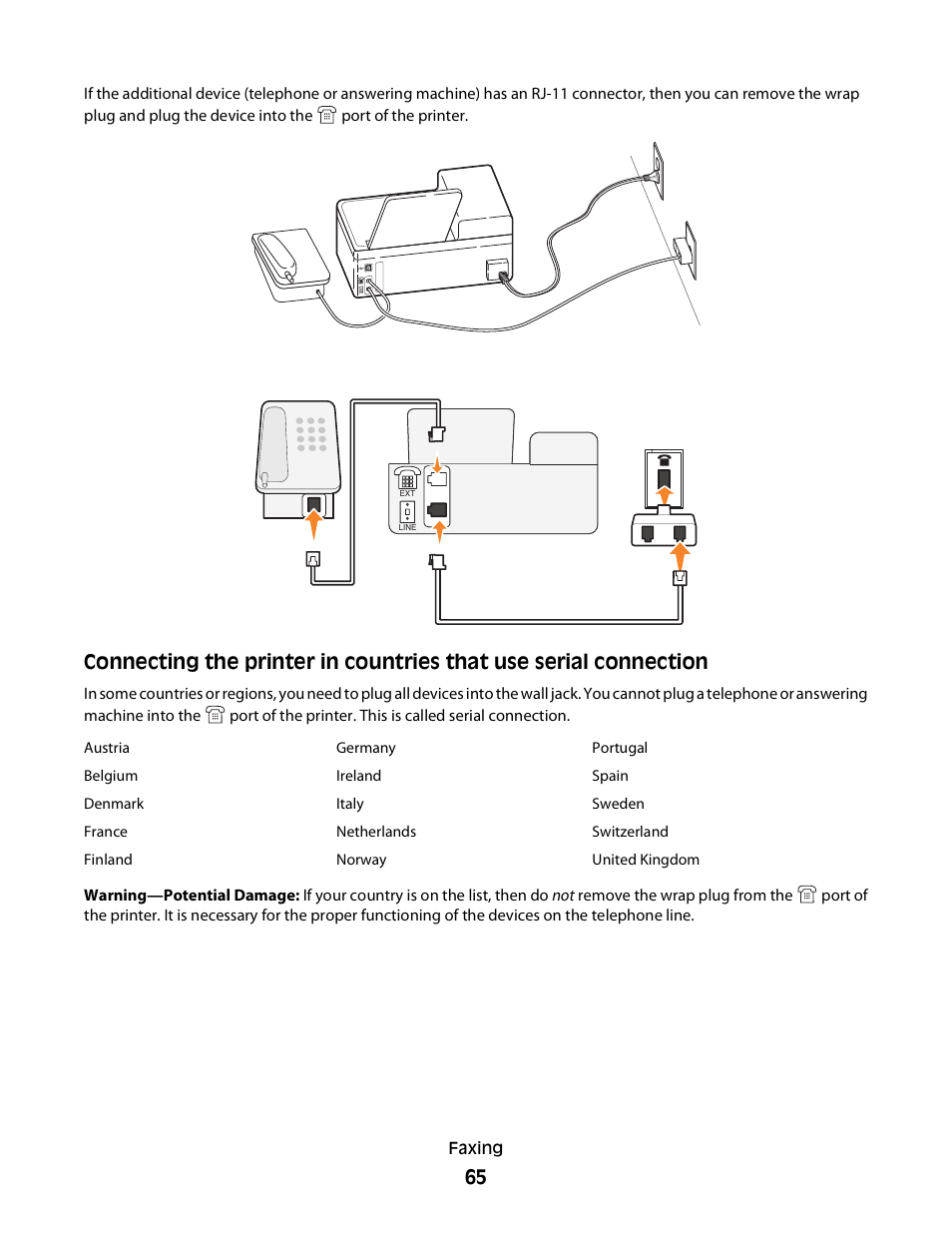 Dell V515w All In One Wireless Inkjet Printer User Manual | Page 65 / 141