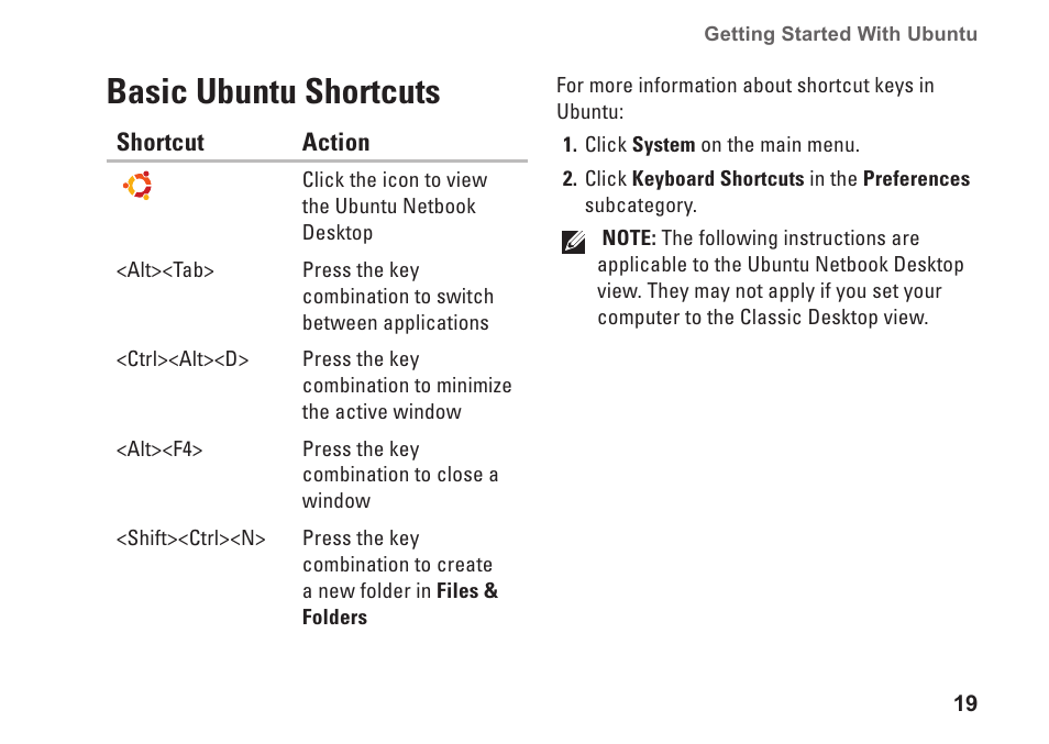 Basic ubuntu shortcuts | Dell Inspiron Zino HD (400, Late 2009) User Manual | Page 21 / 24