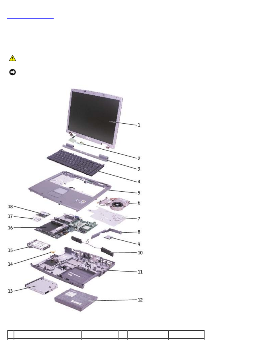 System components | Dell Latitude 100L User Manual | Page 7 / 51