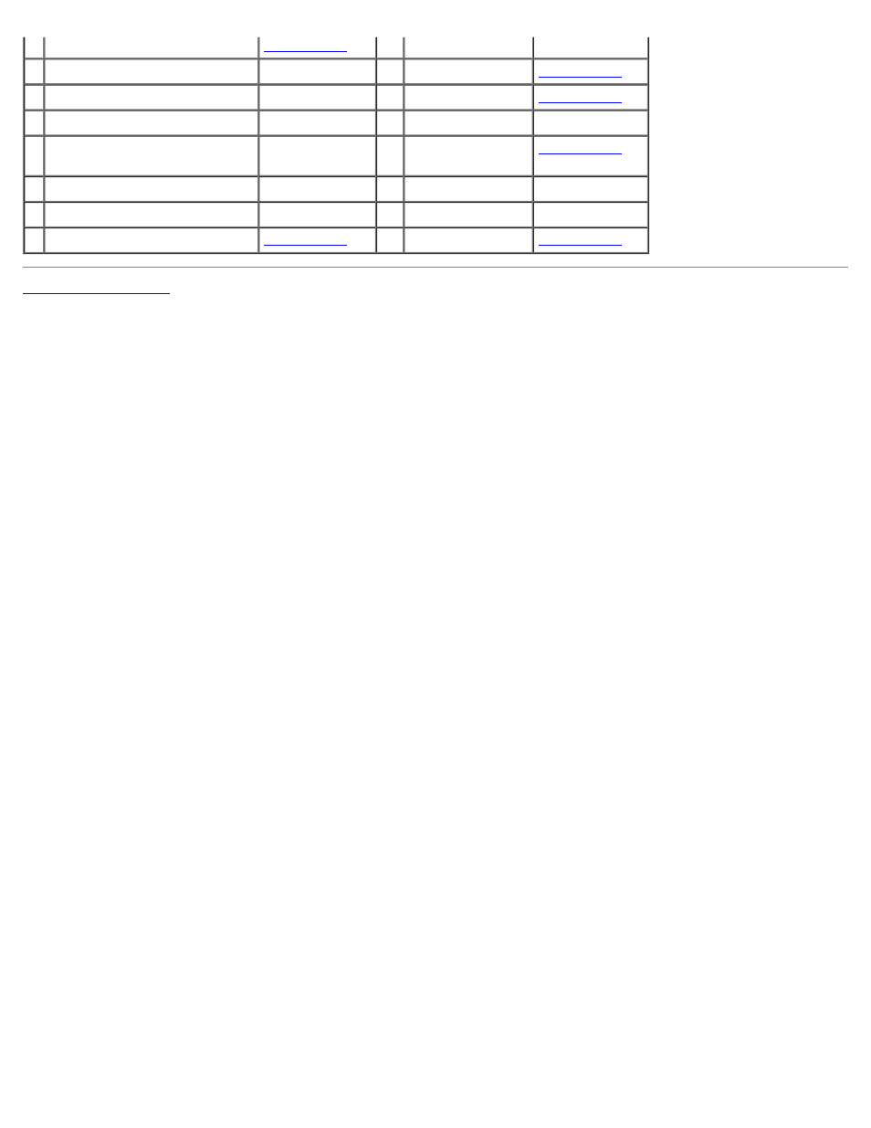 Dell Latitude 100L User Manual | Page 8 / 51