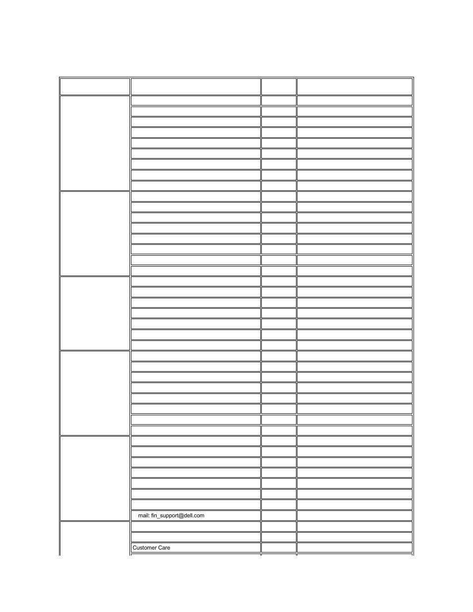 Numbers, Asia and other regions contact numbers, Europe contact numbers | Austria, Vienna), Belgium, Brussels), Czech republic, Prague), Denmark | Dell OptiPlex GX100 User Manual | Page 10 / 107