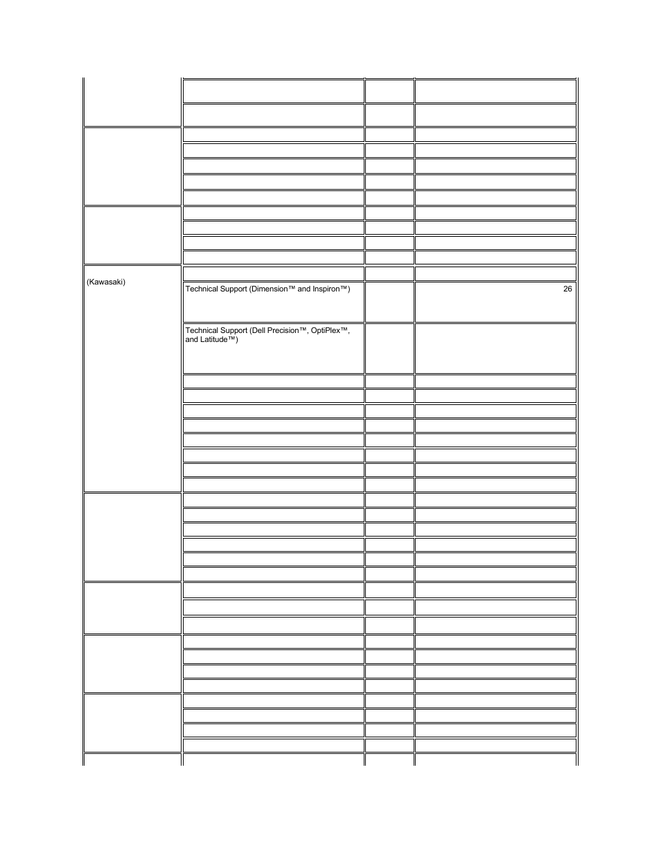 China, Hong kong, Japan | Kawasaki), Korea, Seoul), Macau, Malaysia, New zealand, Singapore | Dell OptiPlex GX100 User Manual | Page 14 / 107