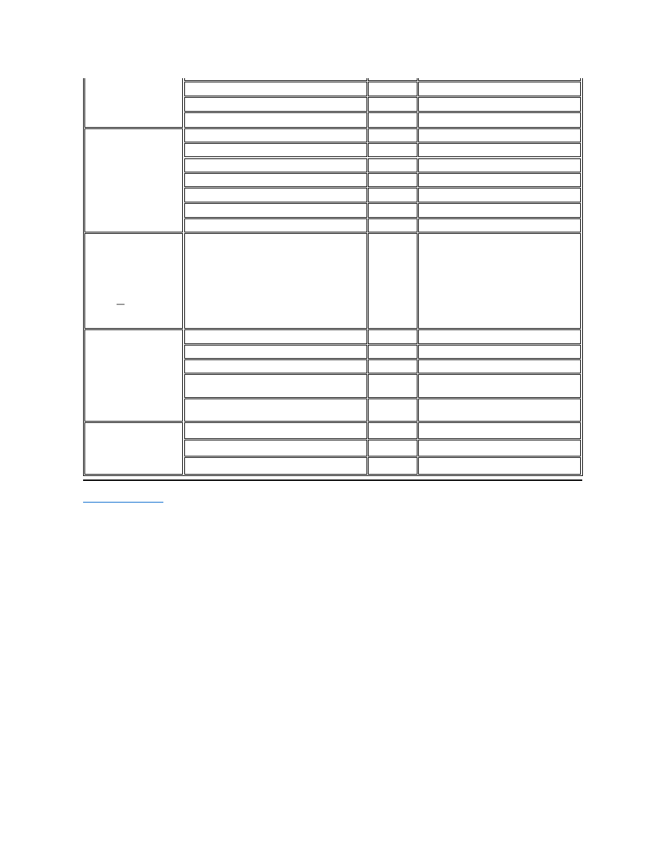 South africa, Johannesburg), Taiwan | Thailand | Dell OptiPlex GX100 User Manual | Page 15 / 107