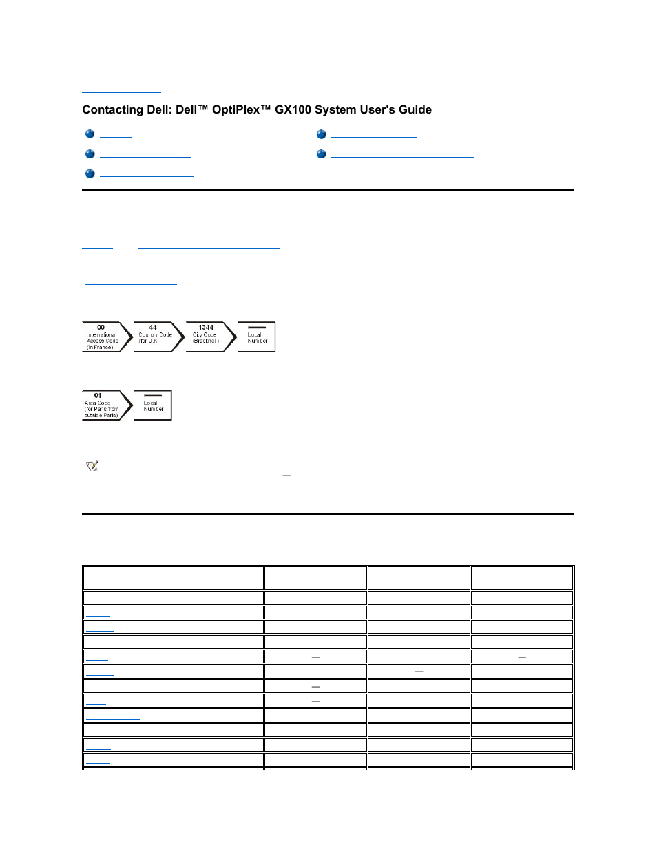 Dell OptiPlex GX100 User Manual | Page 7 / 107