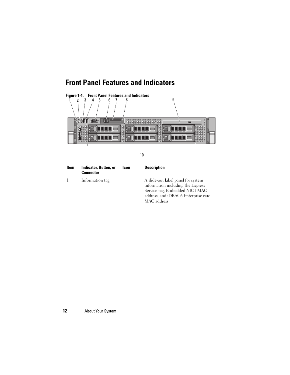 Front panel features and indicators | Dell PowerVault DL2100 User Manual | Page 12 / 200