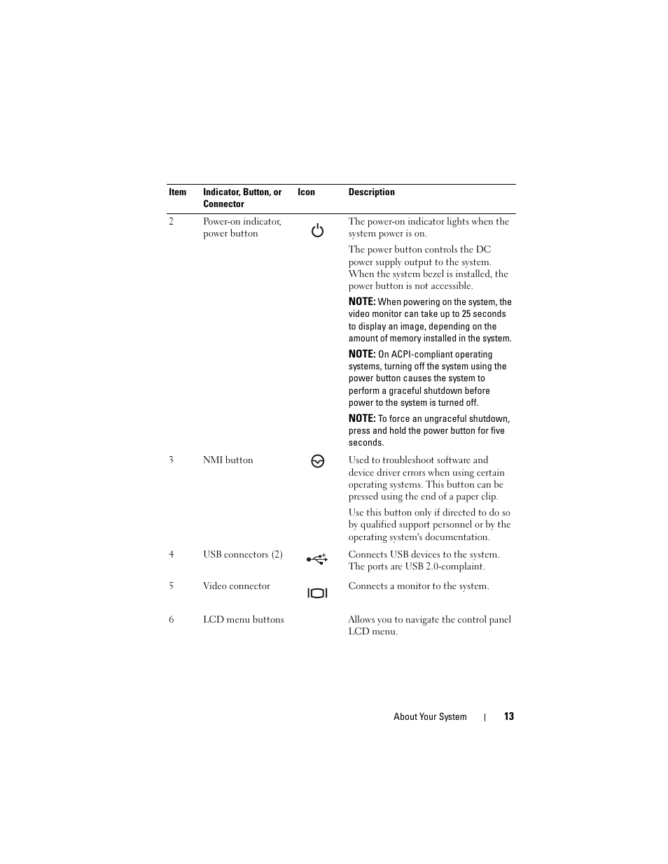 Dell PowerVault DL2100 User Manual | Page 13 / 200