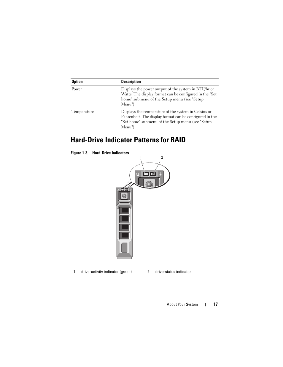 Hard-drive indicator patterns for raid | Dell PowerVault DL2100 User Manual | Page 17 / 200