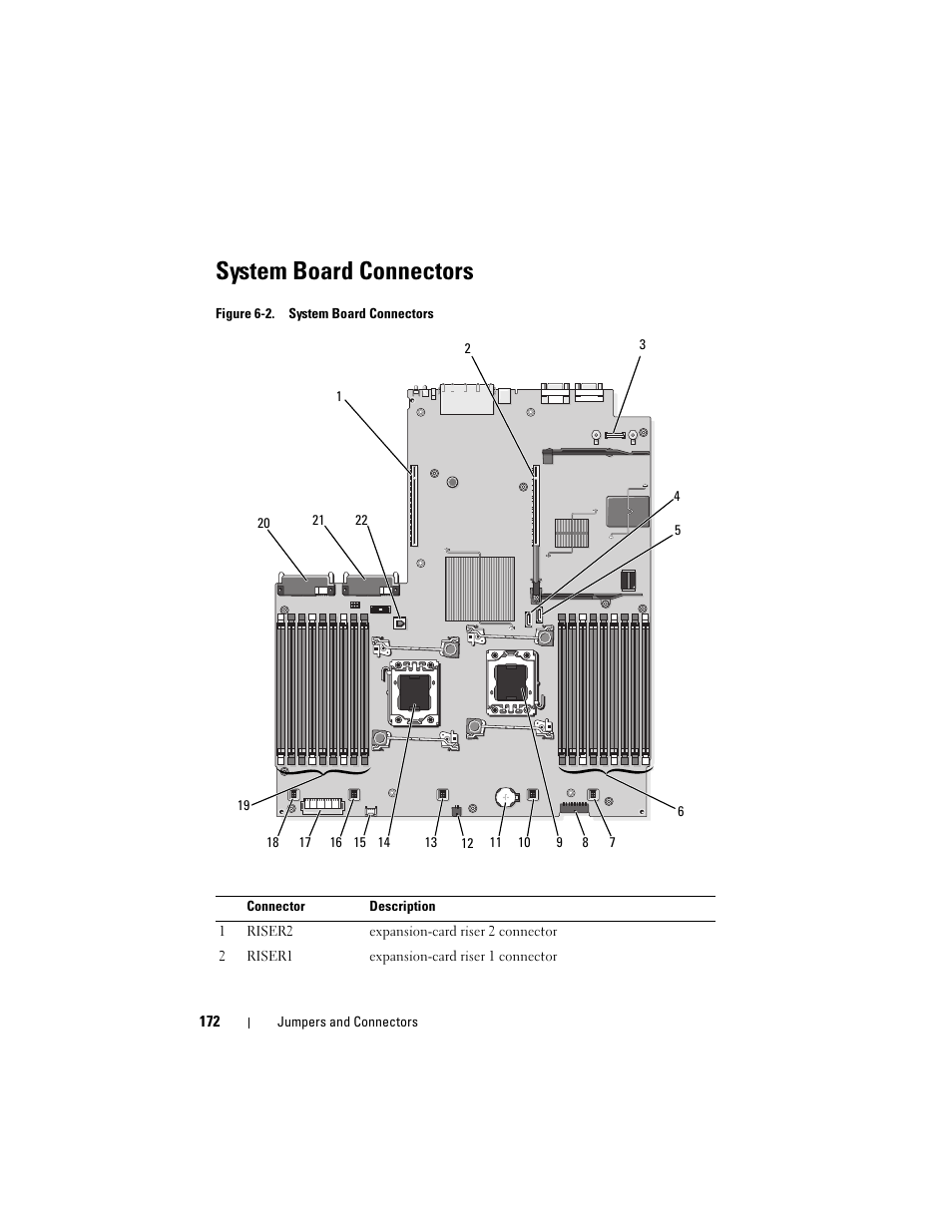 System board connectors, Figure 6-2 for the location of the connector, D. see figure 6-2 | Et. see figure 6-2 for the, Ets. see figure 6-2, Et. see "system board connectors, S (see figure 6-2 for the locations | Dell PowerVault DL2100 User Manual | Page 172 / 200