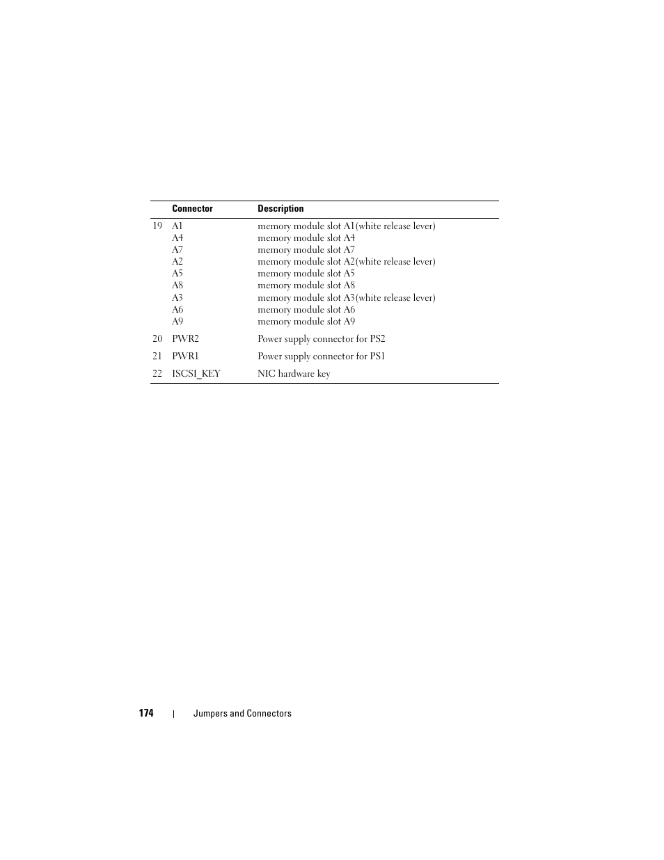 Dell PowerVault DL2100 User Manual | Page 174 / 200