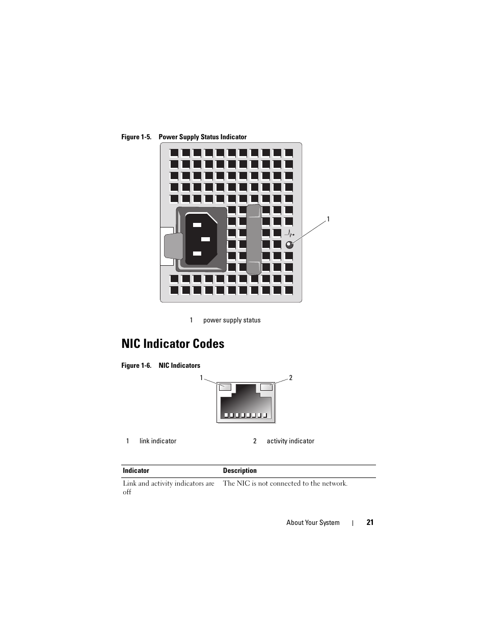 Nic indicator codes | Dell PowerVault DL2100 User Manual | Page 21 / 200
