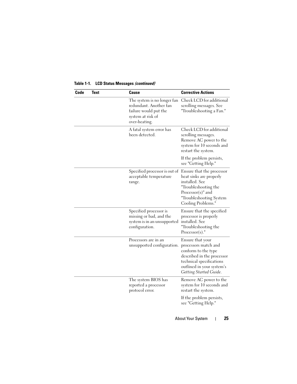 Dell PowerVault DL2100 User Manual | Page 25 / 200