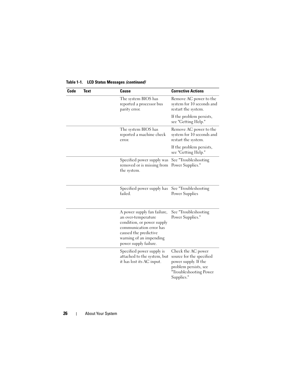 Dell PowerVault DL2100 User Manual | Page 26 / 200