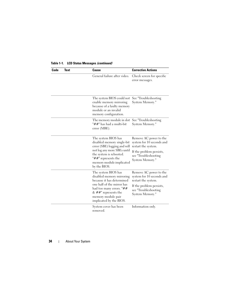 Dell PowerVault DL2100 User Manual | Page 34 / 200