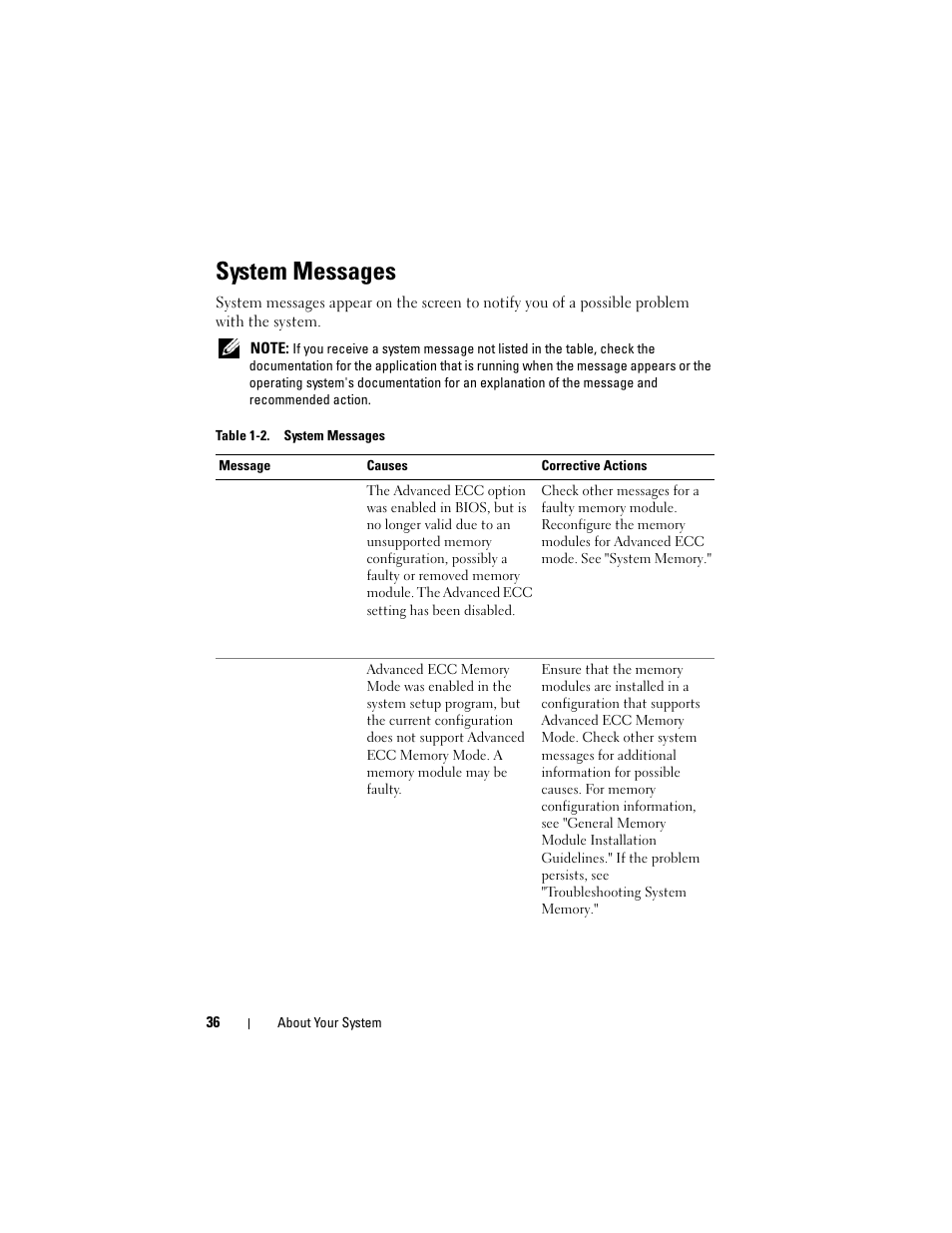 System messages | Dell PowerVault DL2100 User Manual | Page 36 / 200