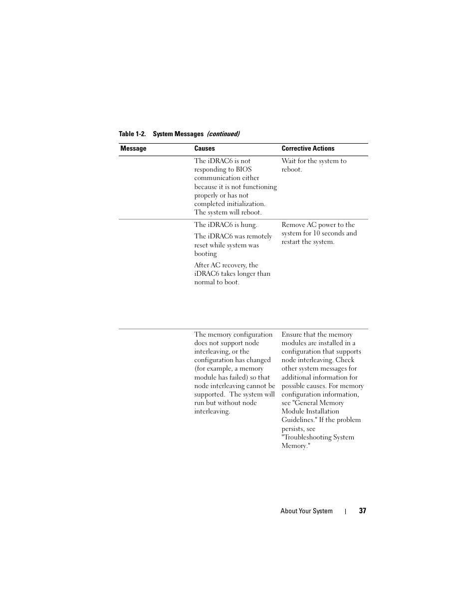 Dell PowerVault DL2100 User Manual | Page 37 / 200