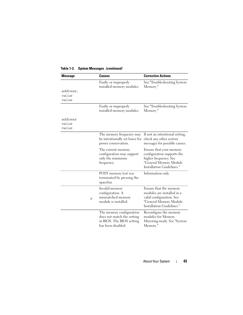 Dell PowerVault DL2100 User Manual | Page 43 / 200