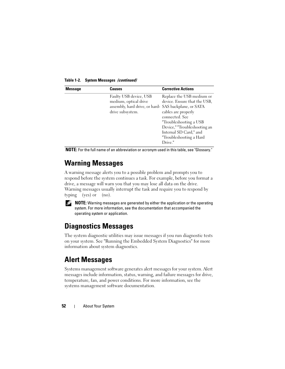 Warning messages, Diagnostics messages, Alert messages | Dell PowerVault DL2100 User Manual | Page 52 / 200