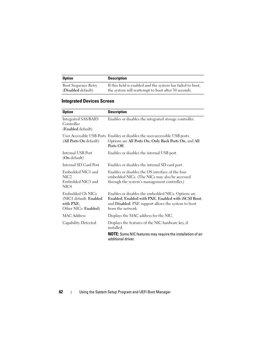 Integrated devices screen, And options. see "integrated devices screen | Dell PowerVault DL2100 User Manual | Page 62 / 200