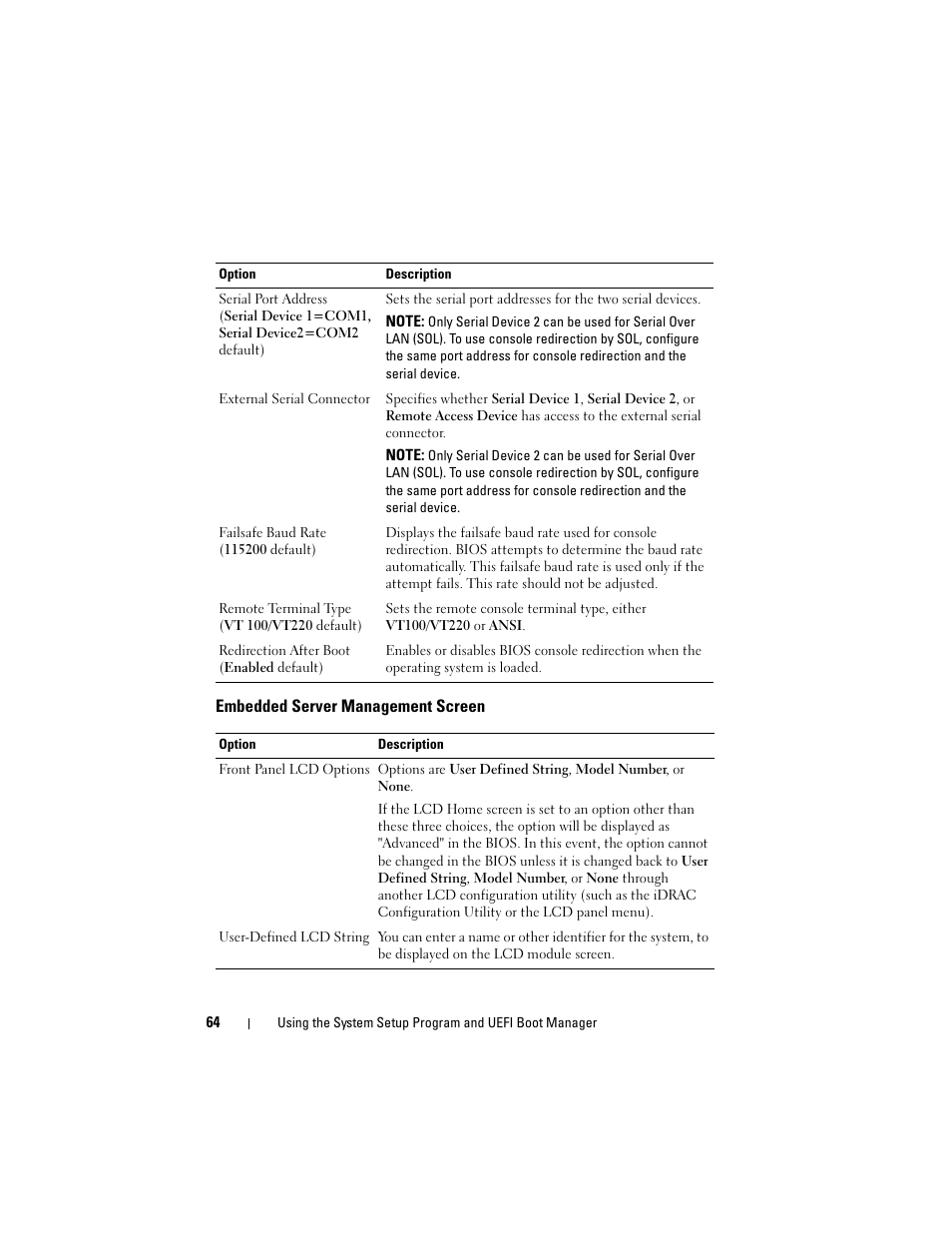 Embedded server management screen | Dell PowerVault DL2100 User Manual | Page 64 / 200
