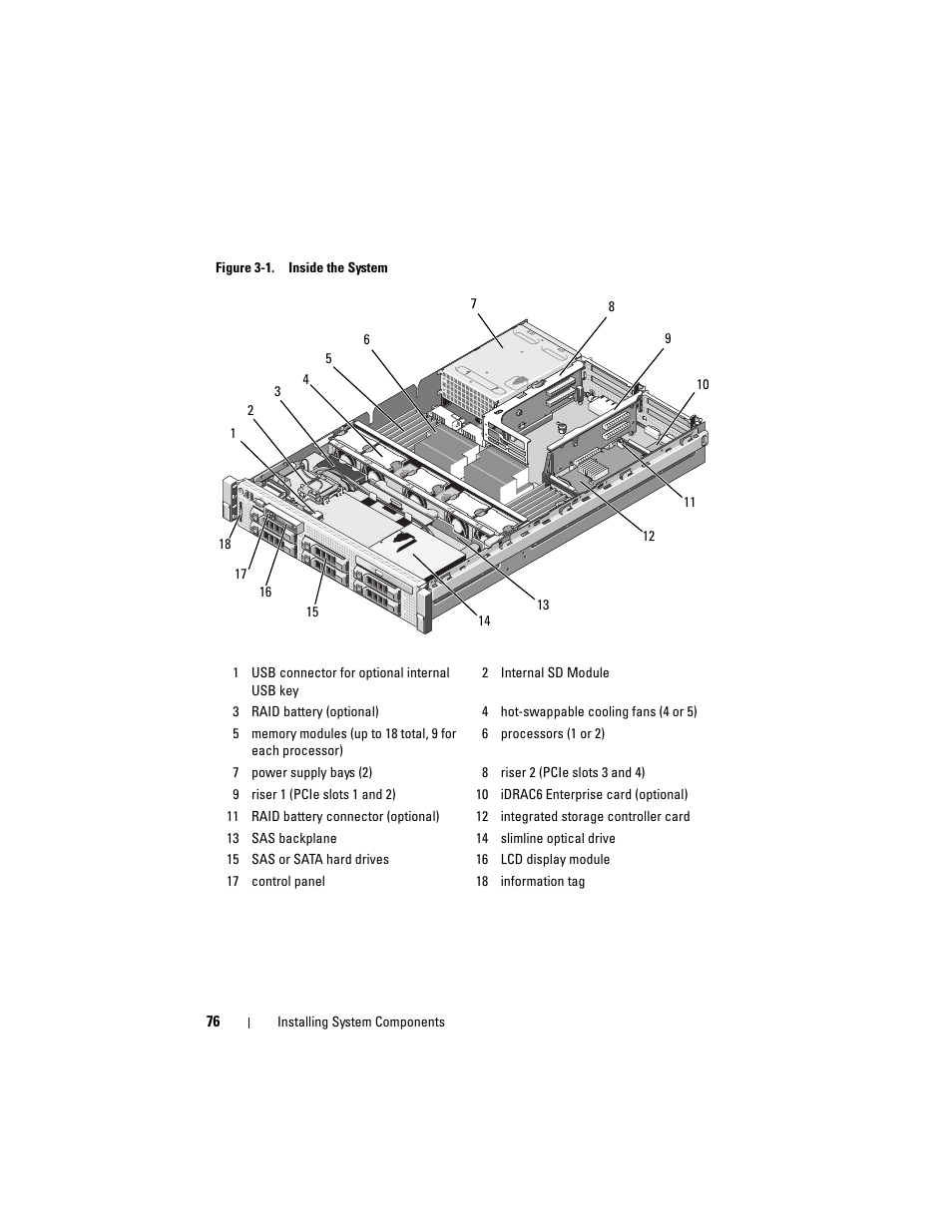 Dell PowerVault DL2100 User Manual | Page 76 / 200