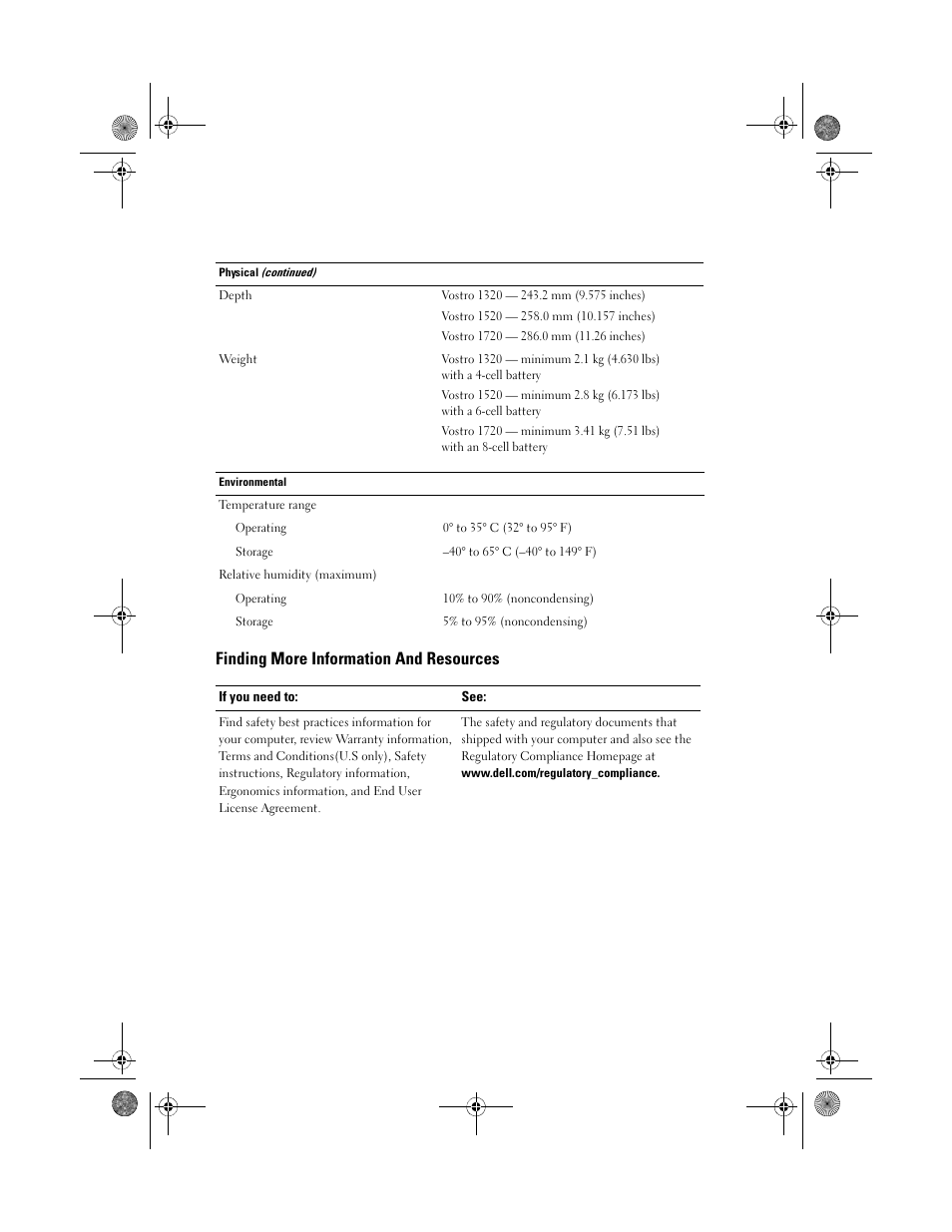 Finding more information and resources | Dell Vostro 1520 (Early 2009) User Manual | Page 11 / 12