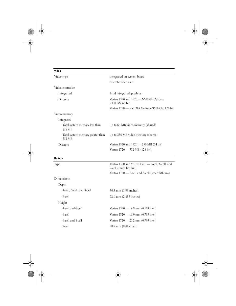 Dell Vostro 1520 (Early 2009) User Manual | Page 9 / 12