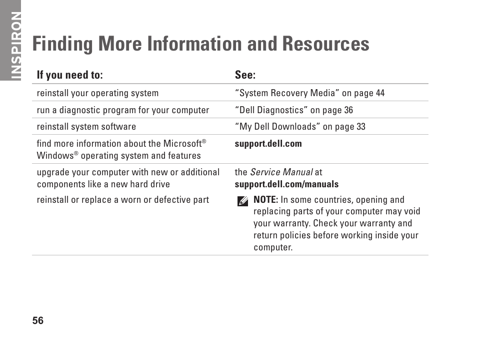 Finding more information and resources, Finding more information and, Resources | Inspiron | Dell Inspiron 570 (Late 2009) User Manual | Page 58 / 70