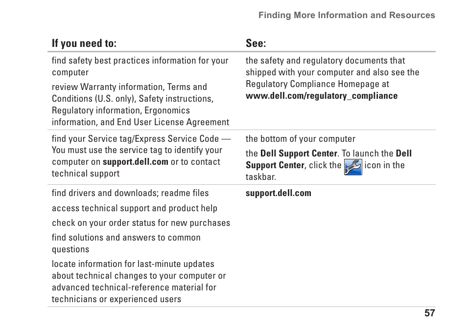 Dell Inspiron 570 (Late 2009) User Manual | Page 59 / 70