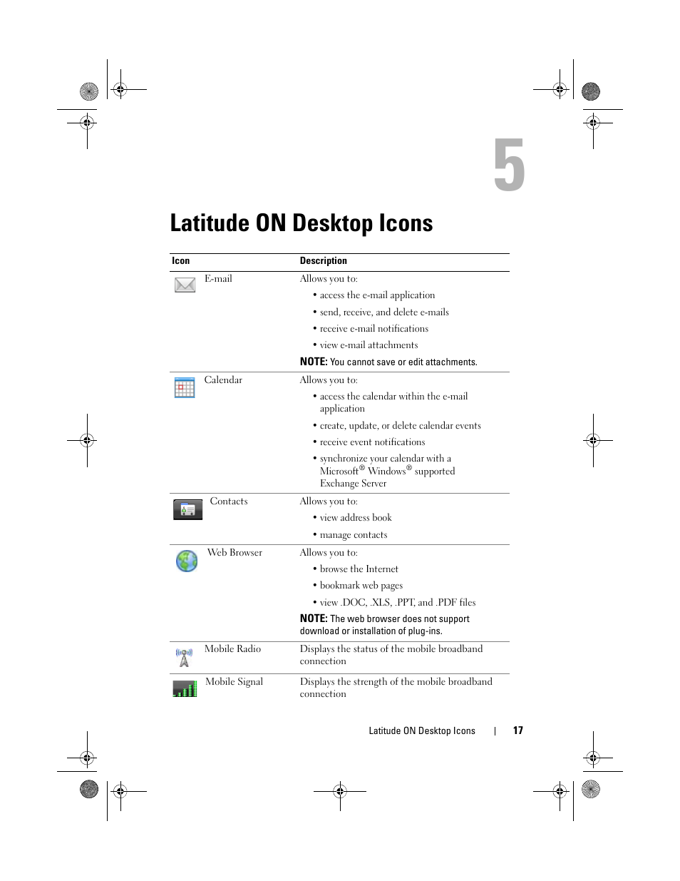 Latitude on desktop icons | Dell Latitude E4200 (Late 2008) User Manual | Page 17 / 24