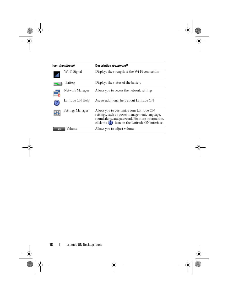 Dell Latitude E4200 (Late 2008) User Manual | Page 18 / 24