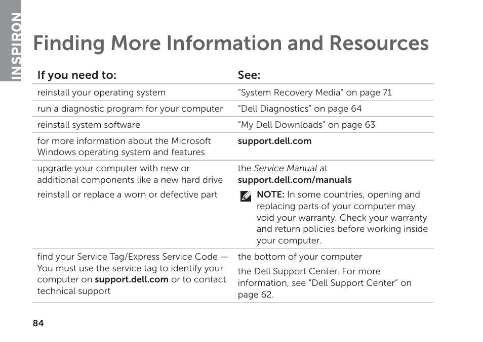 Finding more information and resources, Finding more information and, Resources | Inspiron | Dell Inspiron 14 (N4120, Early 2011) User Manual | Page 86 / 101