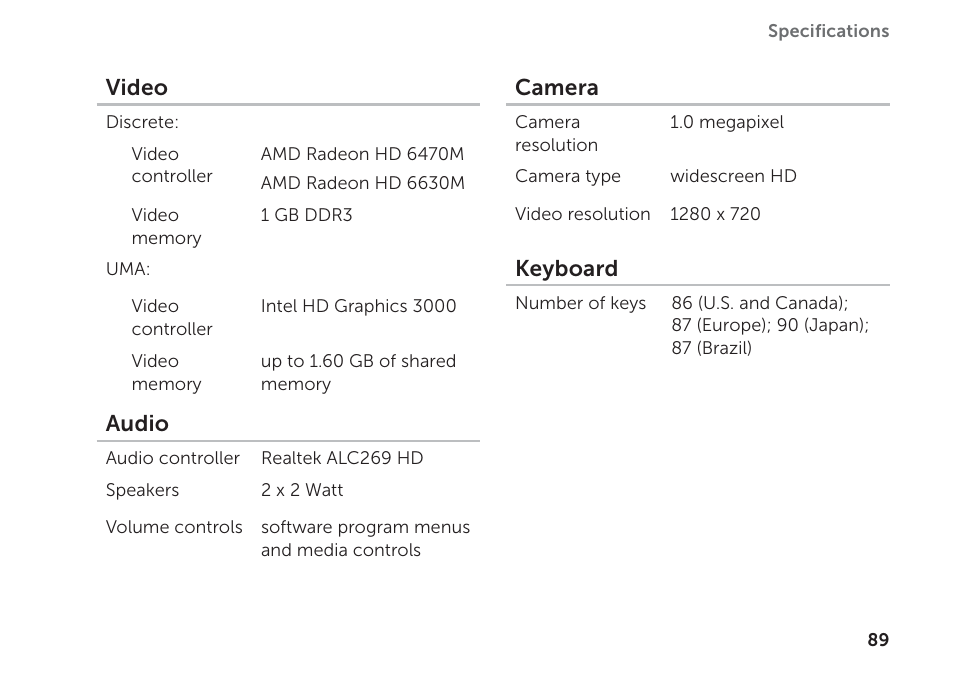 Dell Inspiron 14 (N4120, Early 2011) User Manual | Page 91 / 101
