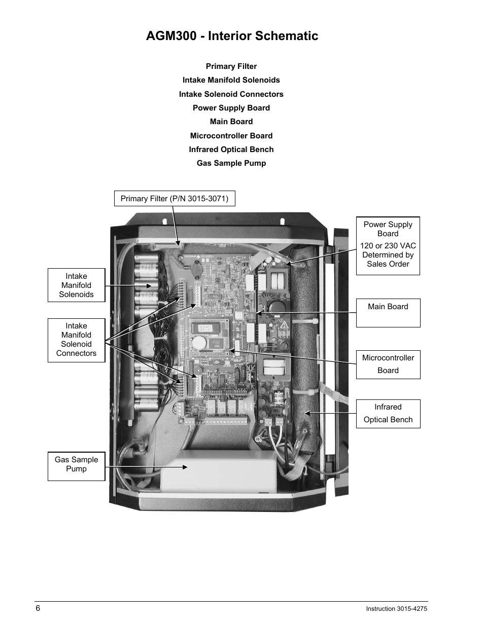 Agm300 - interior schematic, Agm300, Nterior | Chematic | Bacharach AGM300 User Manual | Page 14 / 94