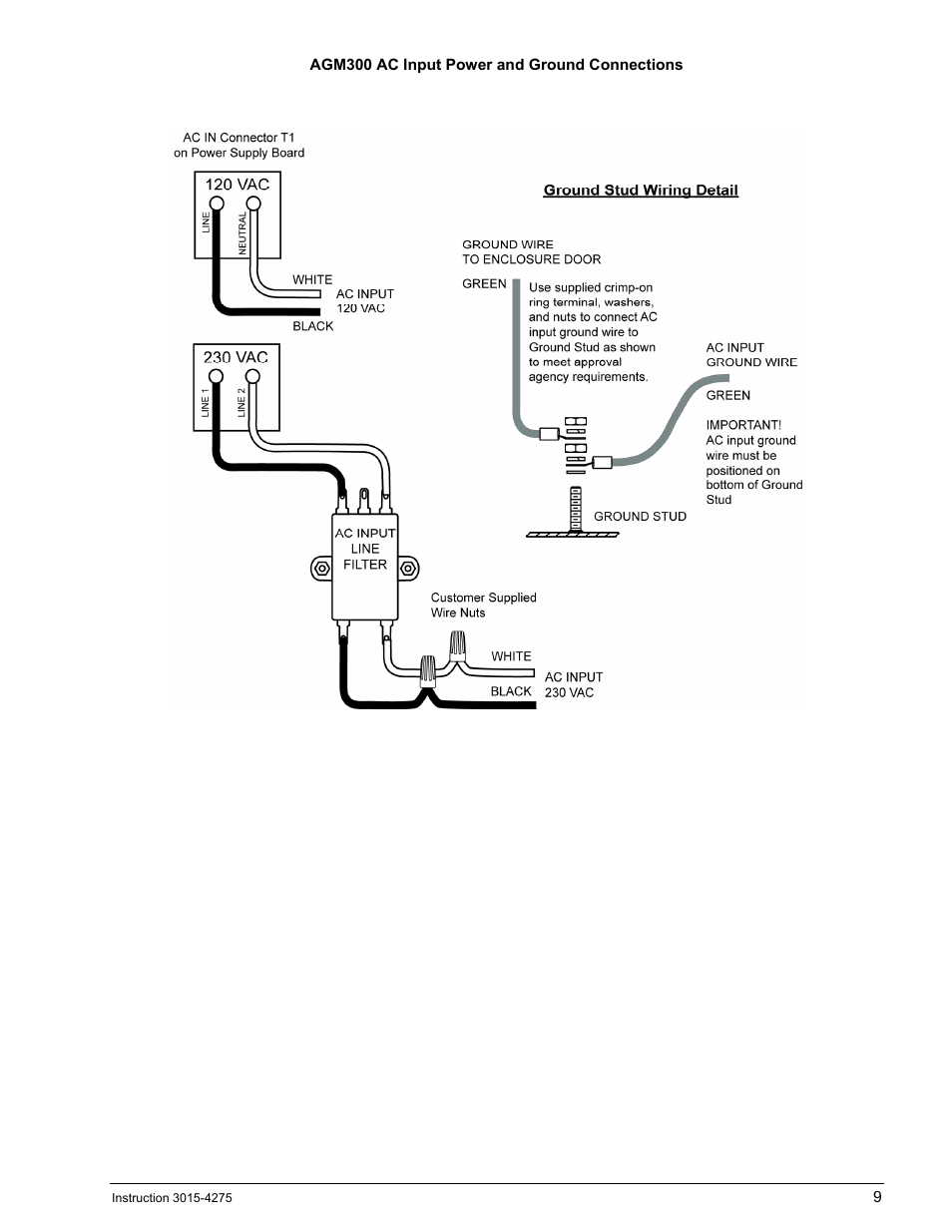 Bacharach AGM300 User Manual | Page 17 / 94