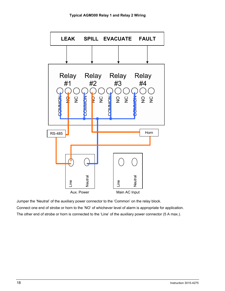 Leak spill evacuate fault | Bacharach AGM300 User Manual | Page 26 / 94