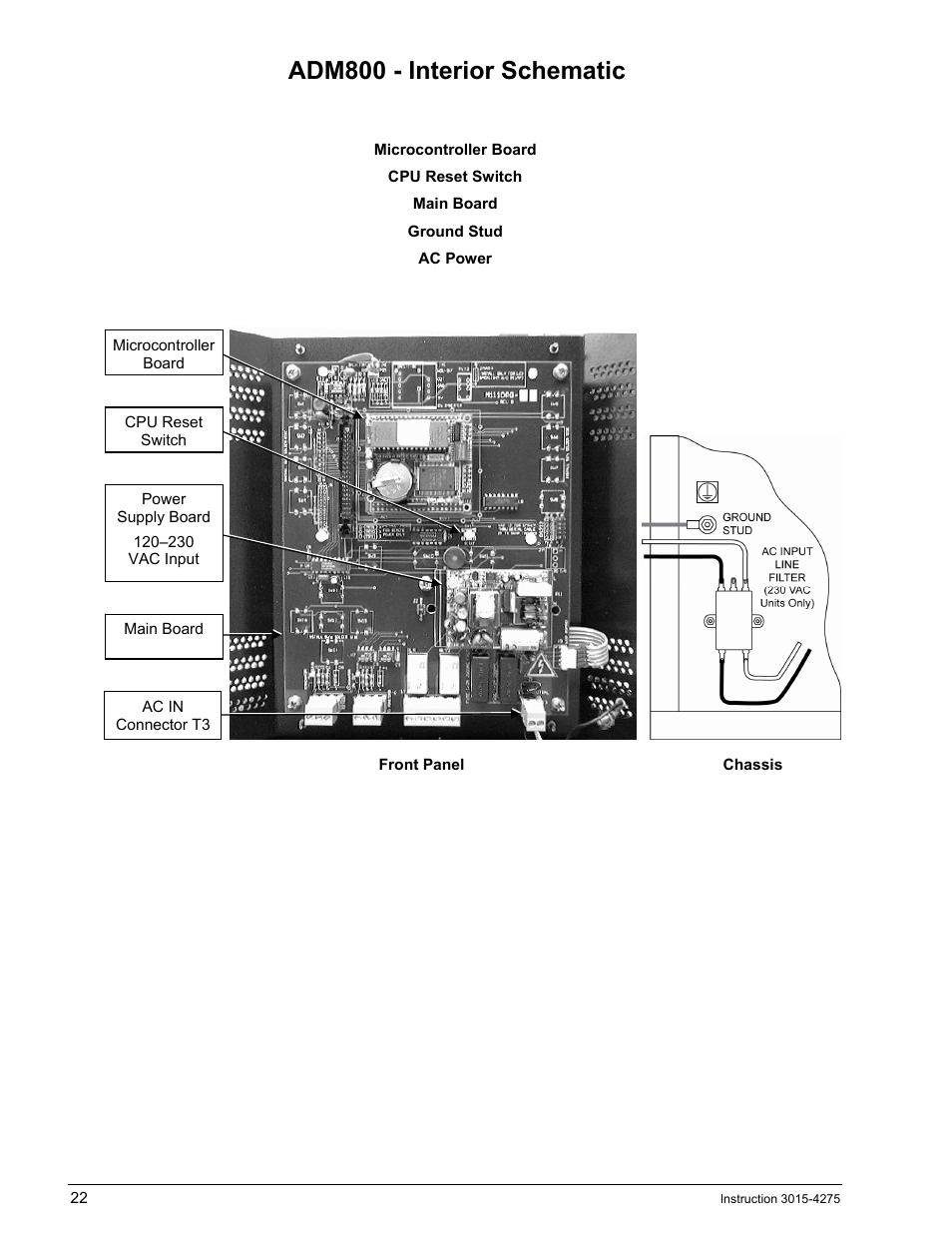 Adm800 - interior schematic, Adm800, Nterior | Chematic | Bacharach AGM300 User Manual | Page 30 / 94