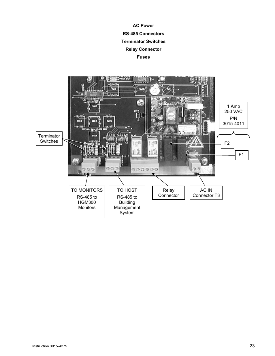 Bacharach AGM300 User Manual | Page 31 / 94