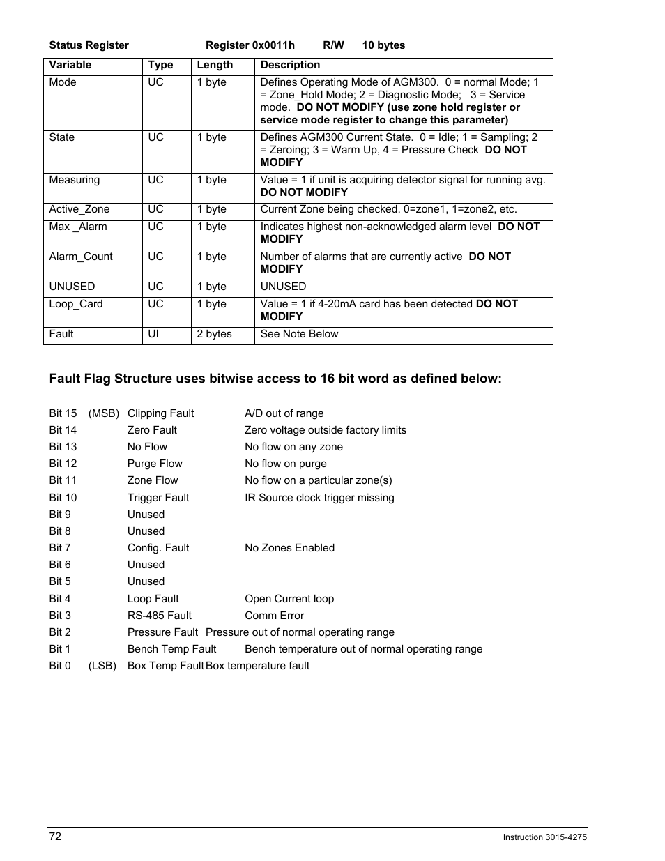 Bacharach AGM300 User Manual | Page 80 / 94